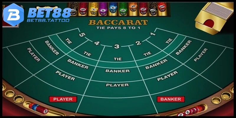 luat-choi-baccarat-tuan-thu-quy-dinh